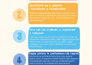 5 sygnałów, że dziecko może potrzebować wsparcia psychologicznego